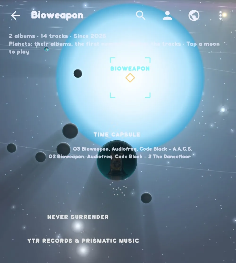 Das Sternsystem eines Künstlers, seine Alben als Planeten.