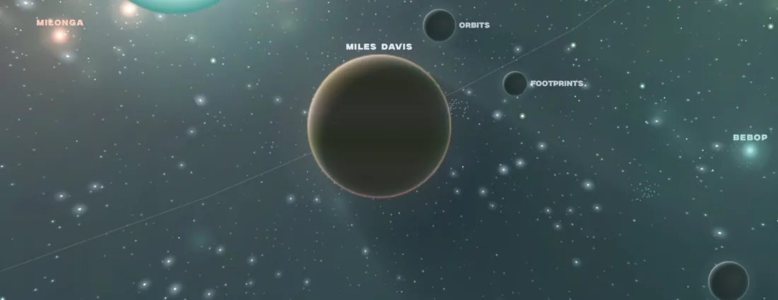 Close in on a jazz system: Miles Davis as a lit planet, with its moons Orbits and Footprints
