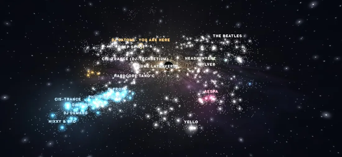 The library galaxy: artists from the phone as stars around a black hole, DJ Satomi marked You are here, Headhunterz and Sylver among the hard dance stars, aespa in pink, The Beatles and Yello further out